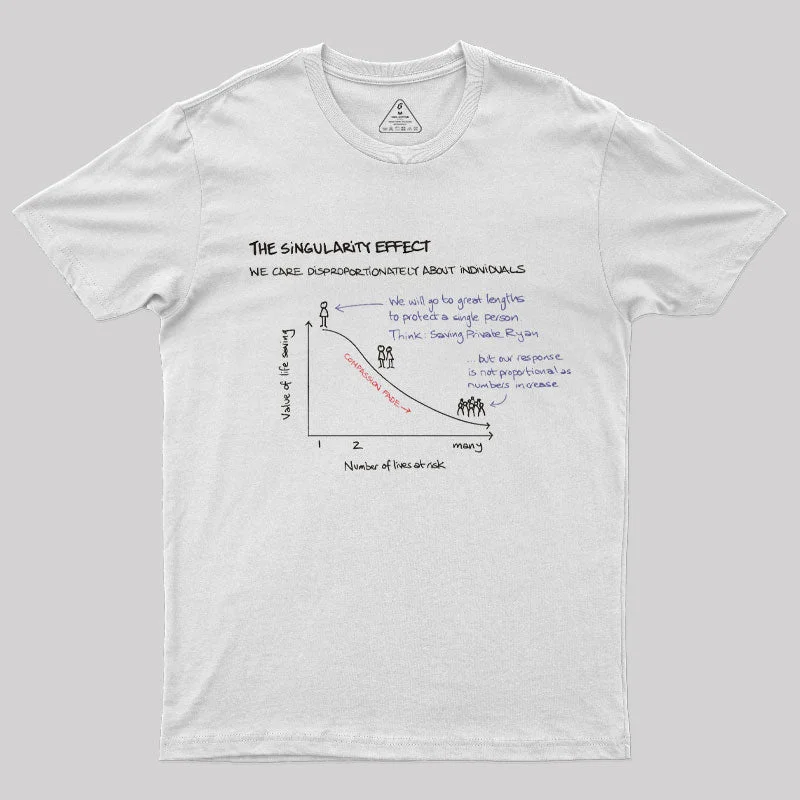 The Singularity Effect T-ShirtUV-Protection Tee